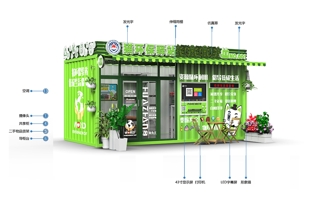 貓先生環(huán)保驛站，積分兌換點(diǎn) ，垃圾房生產(chǎn)廠家