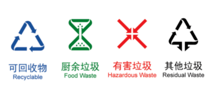 貓先生垃圾四分類，智能垃圾房，垃圾分類項目運營，分類設(shè)備生產(chǎn)廠家