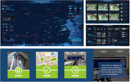 智能垃圾分類房，清潔小屋，垃圾分類收集站，分類垃圾亭生產廠家