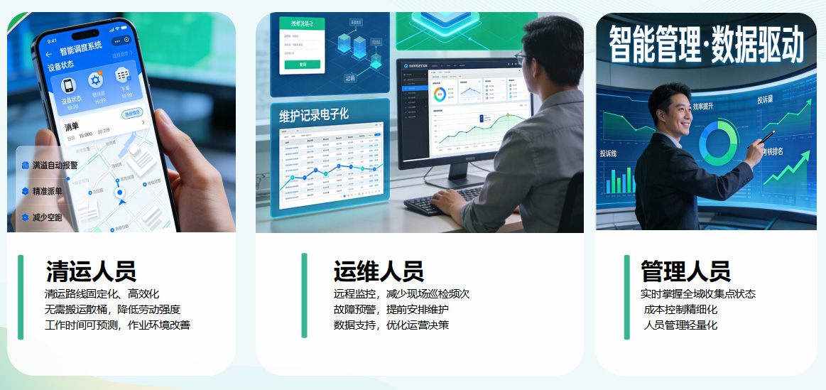 貓先生垃圾分類，垃圾分類設備廠家，垃圾房，垃圾分類房